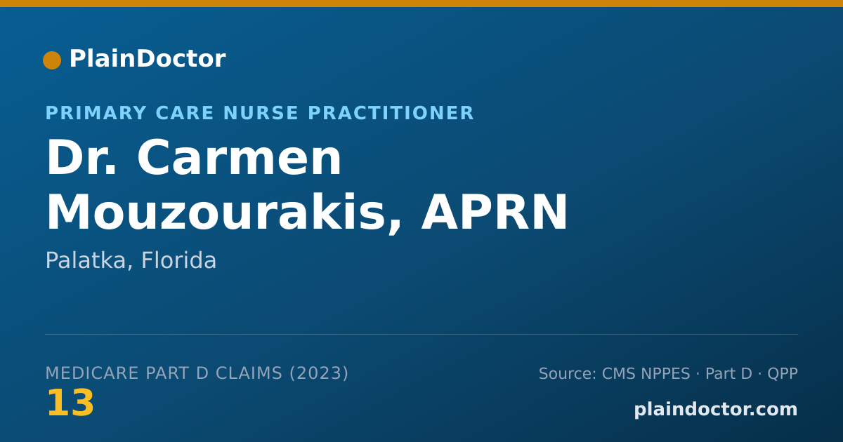 Shareable card for Carmen Mouzourakis, APRN - Primary Care Nurse Practitioner, Palatka, FL