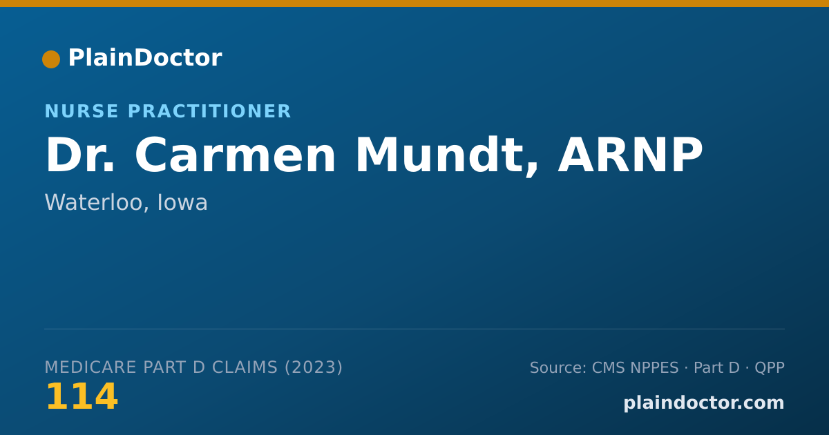 Shareable card for Carmen Mundt, ARNP - Nurse Practitioner, Waterloo, IA