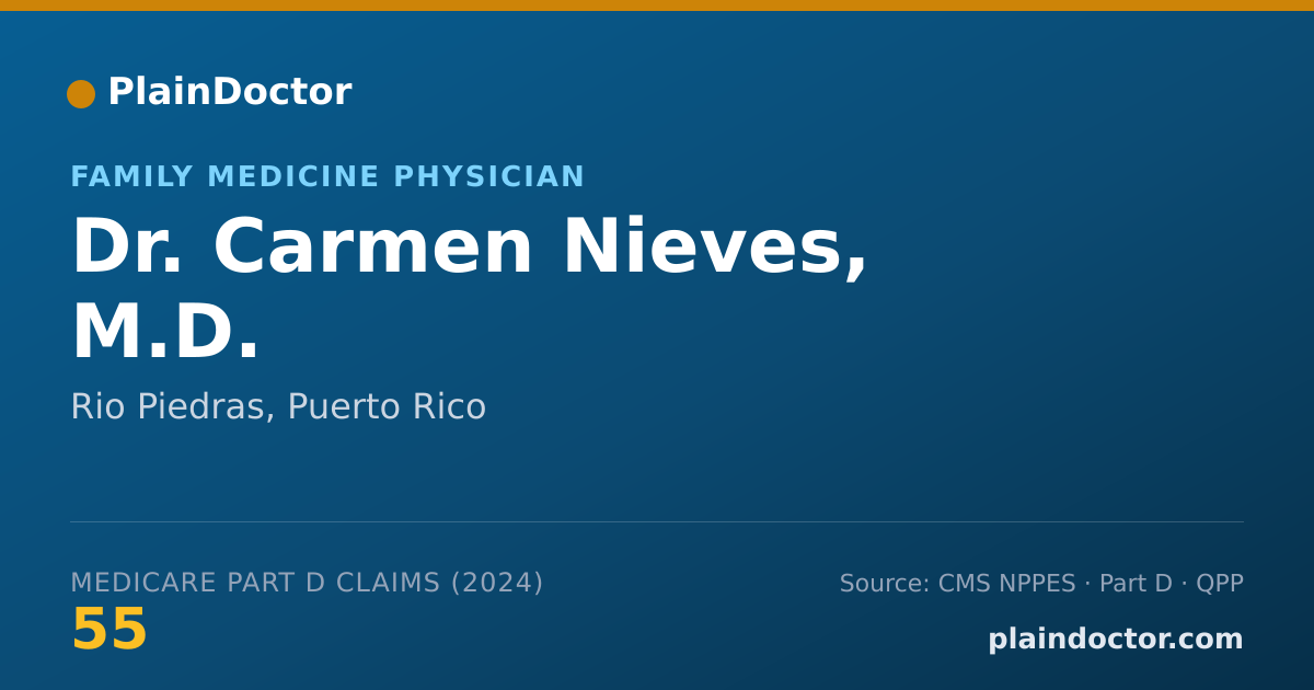 Shareable card for Carmen Nieves, M.D. - Family Medicine Physician, Rio Piedras, PR