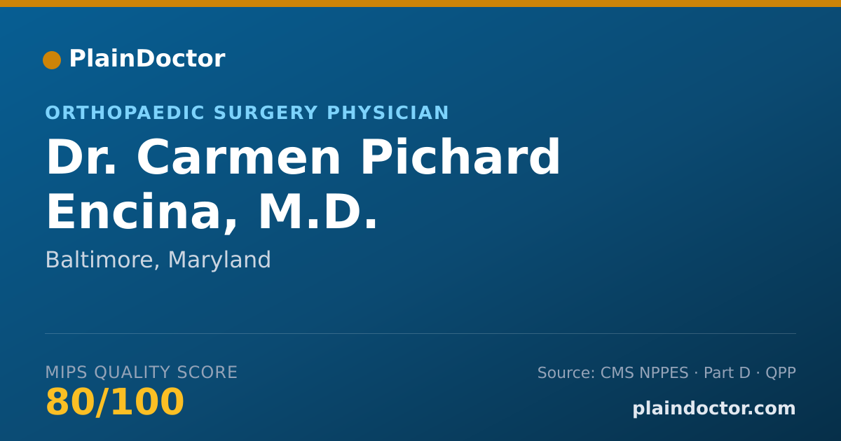 Shareable card for Carmen Pichard Encina, M.D. - Orthopaedic Surgery Physician, Baltimore, MD