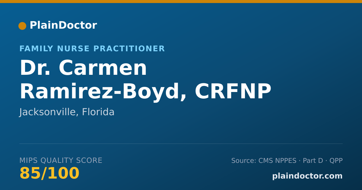 Shareable card for Carmen Ramirez-Boyd, CRFNP - Family Nurse Practitioner, Jacksonville, FL