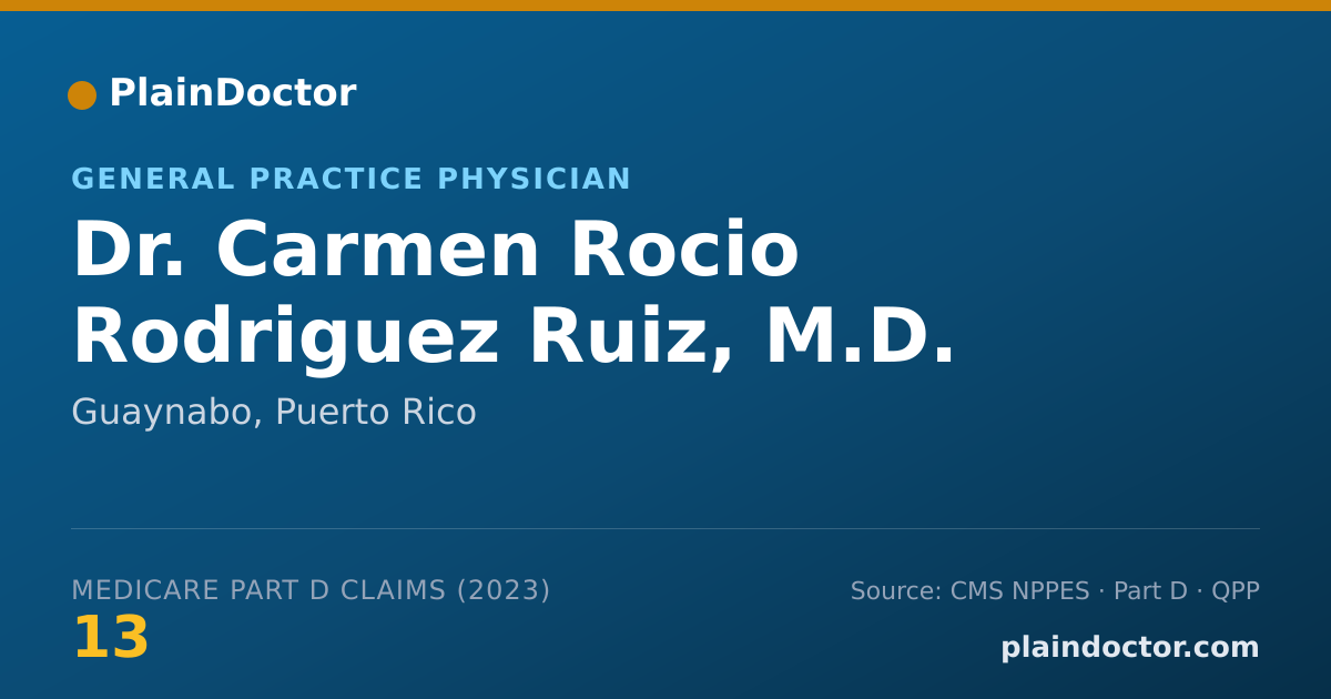 Shareable card for Carmen Rocio Rodriguez Ruiz, M.D. - General Practice Physician, Guaynabo, PR