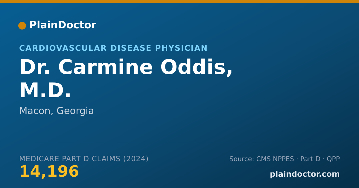 Shareable card for Carmine Oddis, M.D. - Nuclear Radiology Physician, Macon, GA