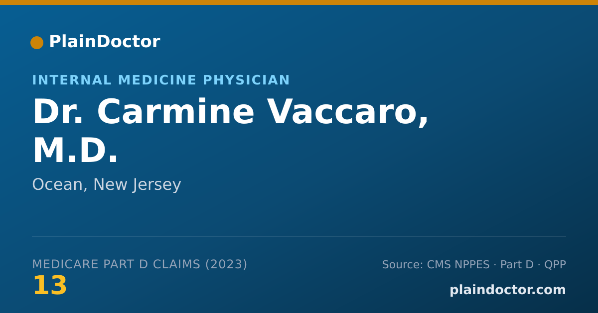 Shareable card for Carmine Vaccaro, M.D. - Internal Medicine Physician, Ocean, NJ
