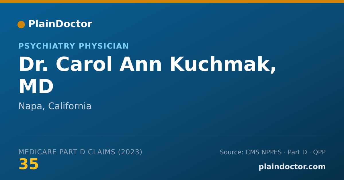 Shareable card for Carol Ann Kuchmak, MD - Psychiatry Physician, Napa, CA