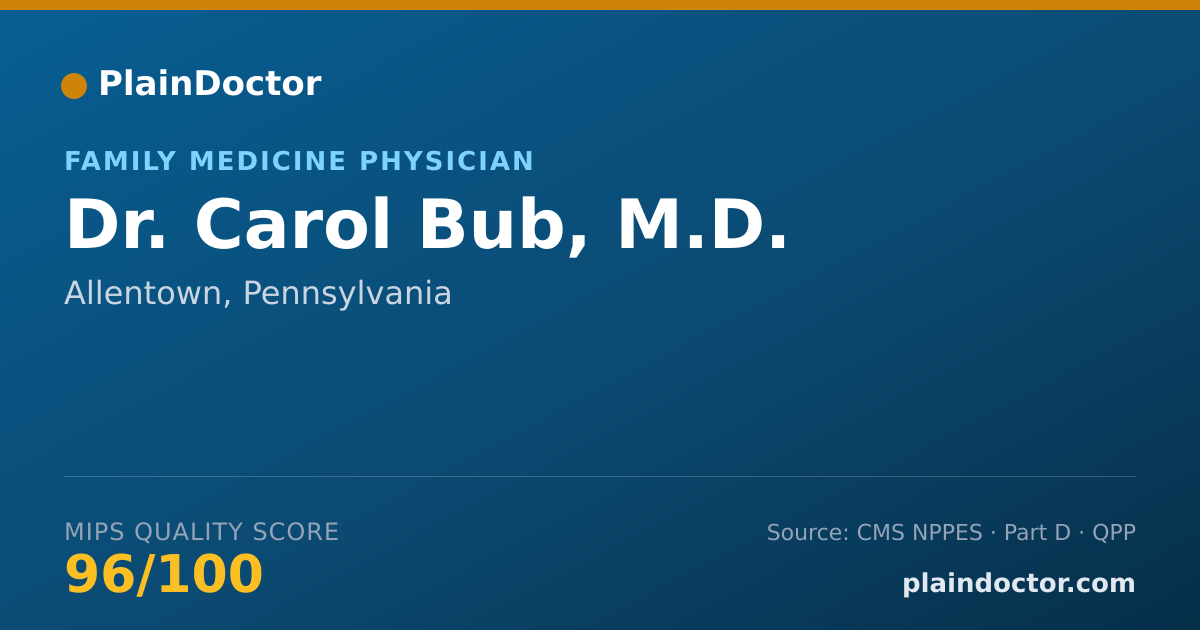 Shareable card for Carol Bub, M.D. - Family Medicine Physician, Allentown, PA