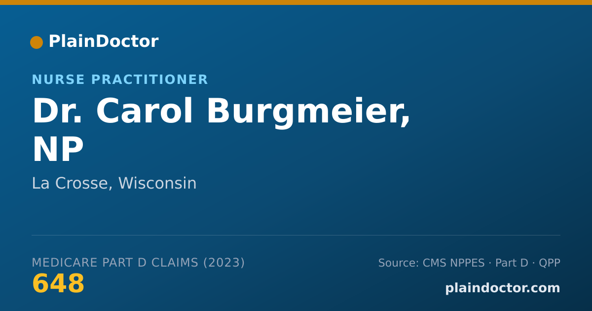 Shareable card for Carol Burgmeier, NP - Nurse Practitioner, La Crosse, WI