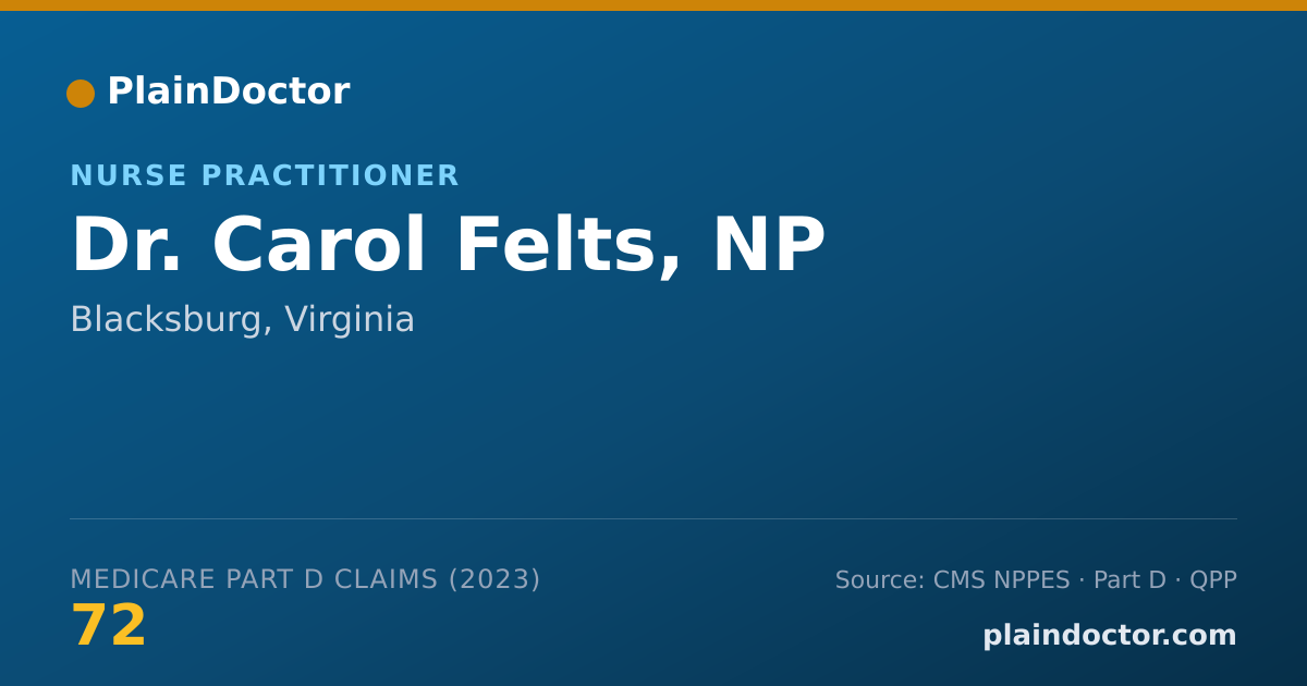 Shareable card for Carol Felts, NP - Nurse Practitioner, Blacksburg, VA