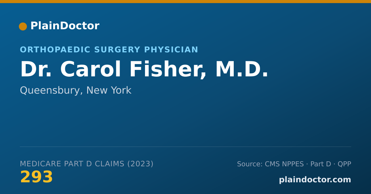 Shareable card for Carol Fisher, M.D. - Orthopaedic Surgery Physician, Queensbury, NY