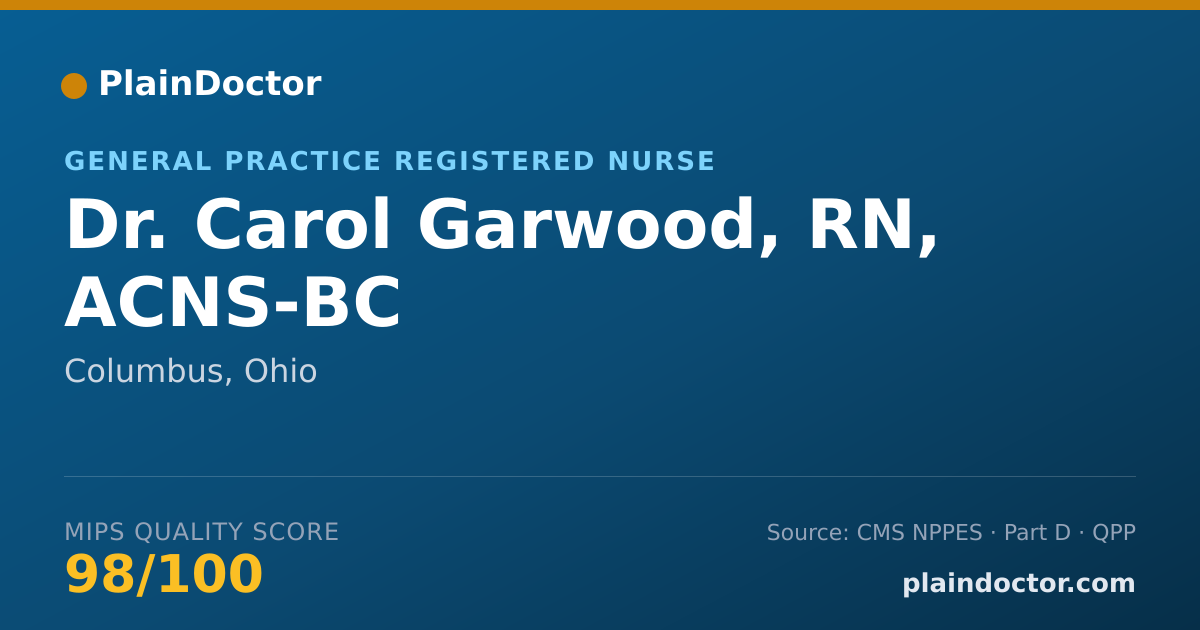 Shareable card for Carol Garwood, RN, ACNS-BC - General Practice Registered Nurse, Columbus, OH