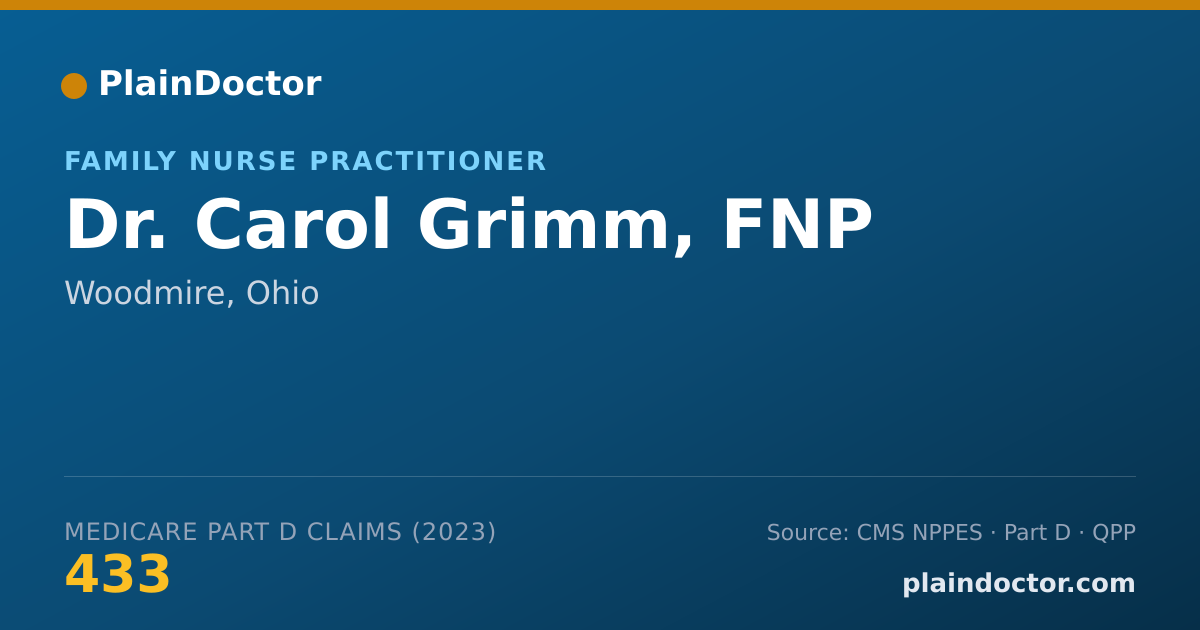 Shareable card for Carol Grimm, FNP - Family Nurse Practitioner, Woodmire, OH