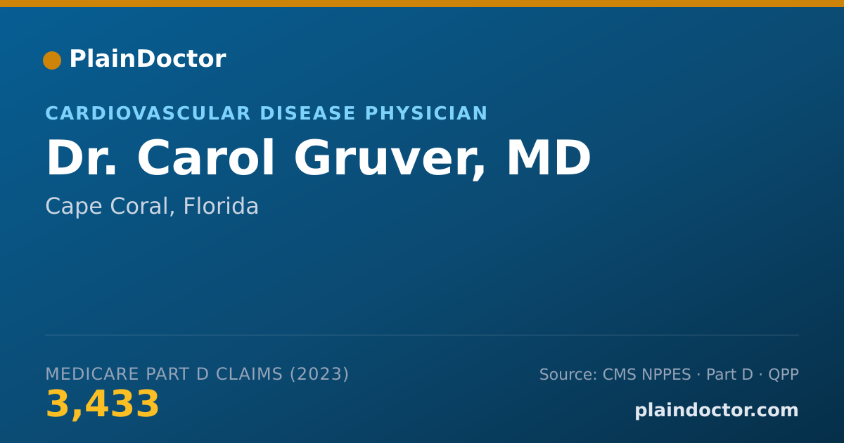 Shareable card for Carol Gruver, MD - Cardiovascular Disease Physician, Cape Coral, FL