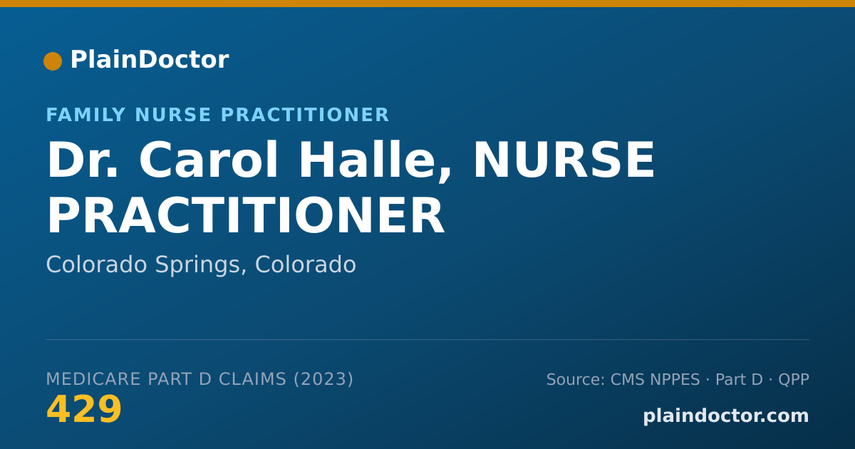 Shareable card for Carol Halle, NURSE PRACTITIONER - Family Nurse Practitioner, Colorado Springs, CO