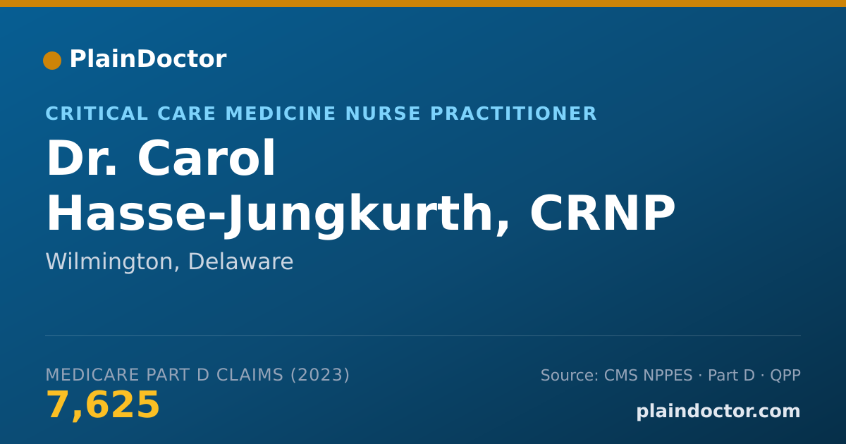 Shareable card for Carol Hasse-Jungkurth, CRNP - Critical Care Medicine Nurse Practitioner, Wilmington, DE