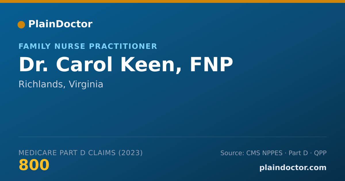 Shareable card for Carol Keen, FNP - Family Nurse Practitioner, Richlands, VA