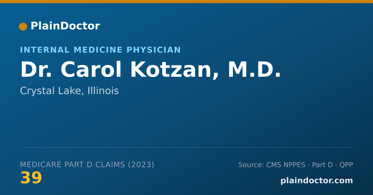 Shareable card for Carol Kotzan, M.D. - Internal Medicine Physician, Crystal Lake, IL