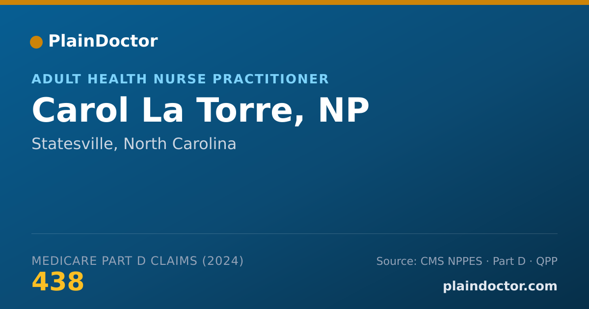 Shareable card for Carol La Torre, NP - Adult Health Nurse Practitioner, Statesville, NC