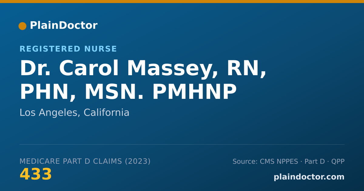 Shareable card for Carol Massey, RN, PHN, MSN. PMHNP - Registered Nurse, Los Angeles, CA