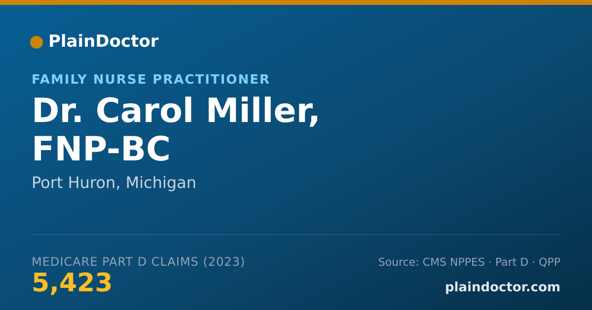 Shareable card for Carol Miller, FNP-BC - Family Nurse Practitioner, Port Huron, MI