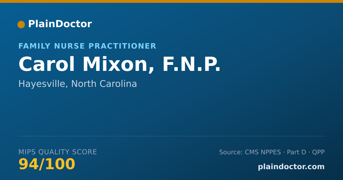 Shareable card for Carol Mixon, F.N.P. - Family Nurse Practitioner, Hayesville, NC