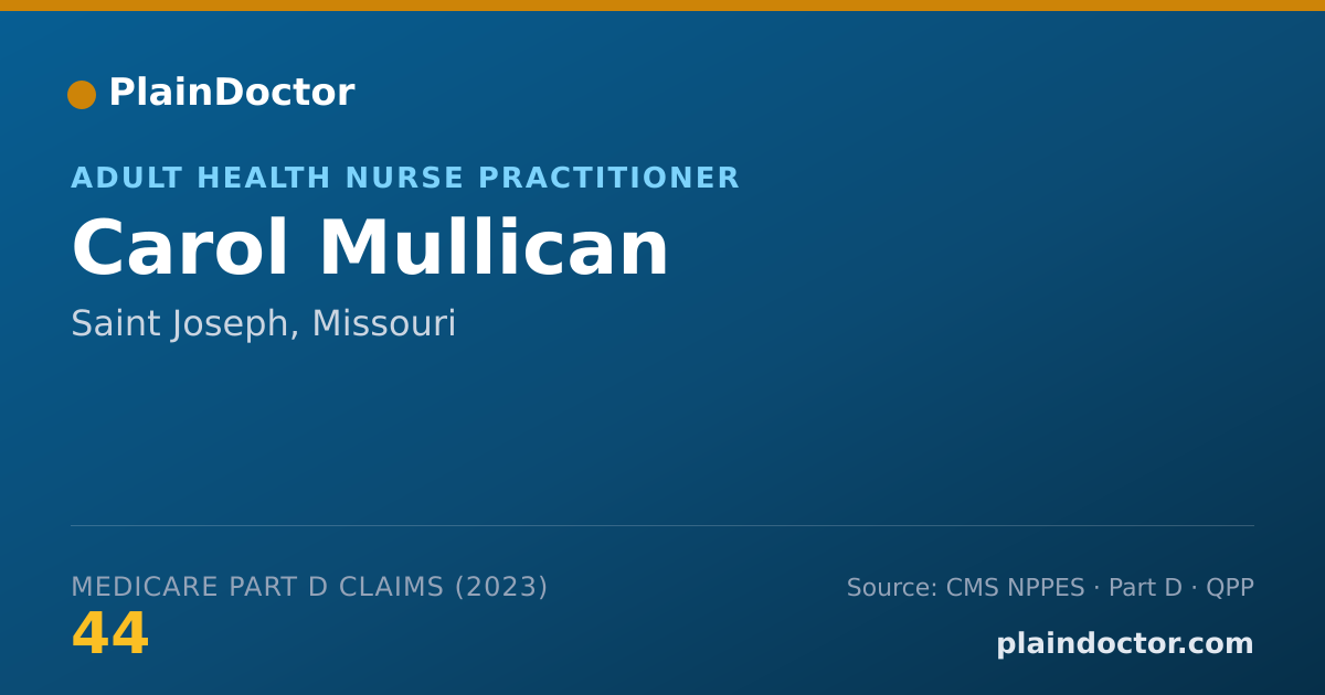 Shareable card for Carol Mullican - Adult Health Nurse Practitioner, Saint Joseph, MO