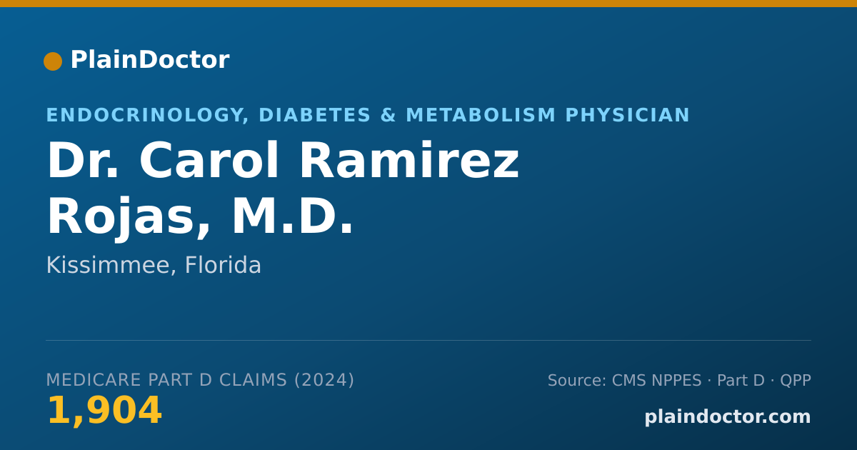 Shareable card for Carol Ramirez Rojas, M.D. - Endocrinology, Diabetes & Metabolism Physician, Kissimmee, FL