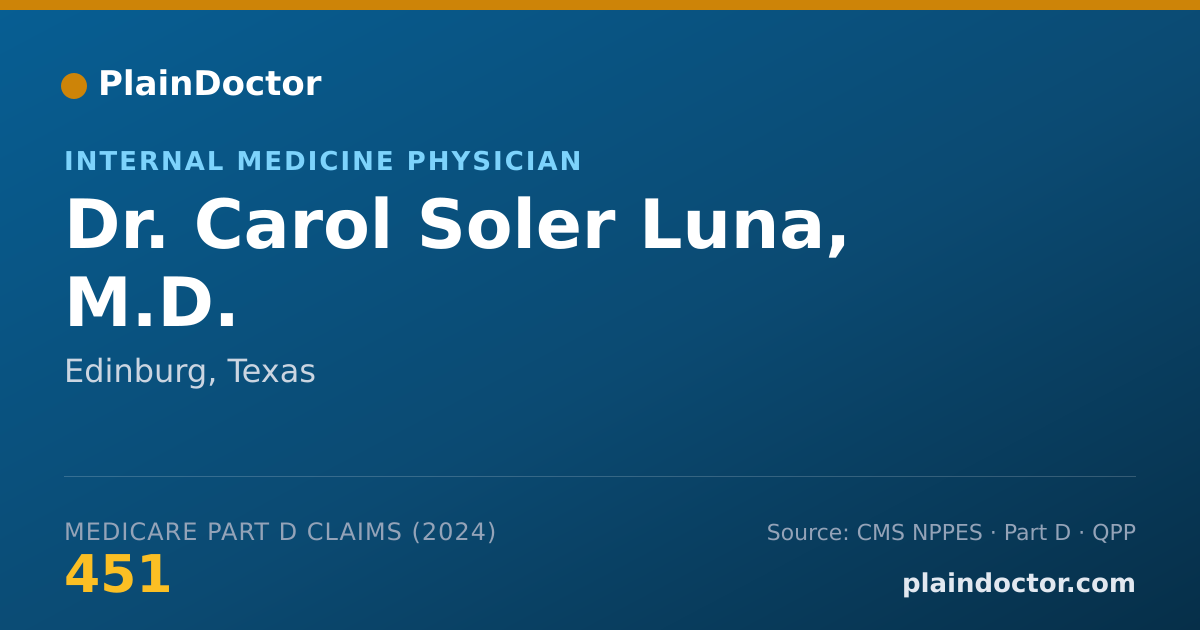Shareable card for Carol Soler Luna, M.D. - Internal Medicine Physician, Edinburg, TX