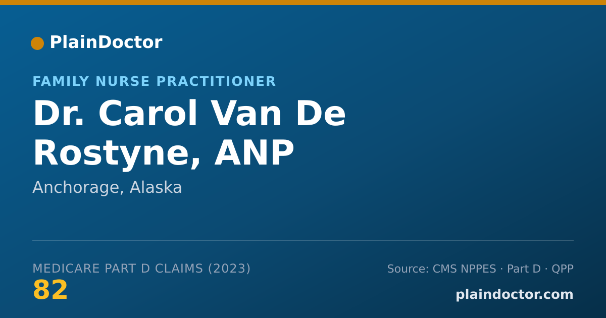 Shareable card for Carol Van De Rostyne, ANP - Family Nurse Practitioner, Anchorage, AK