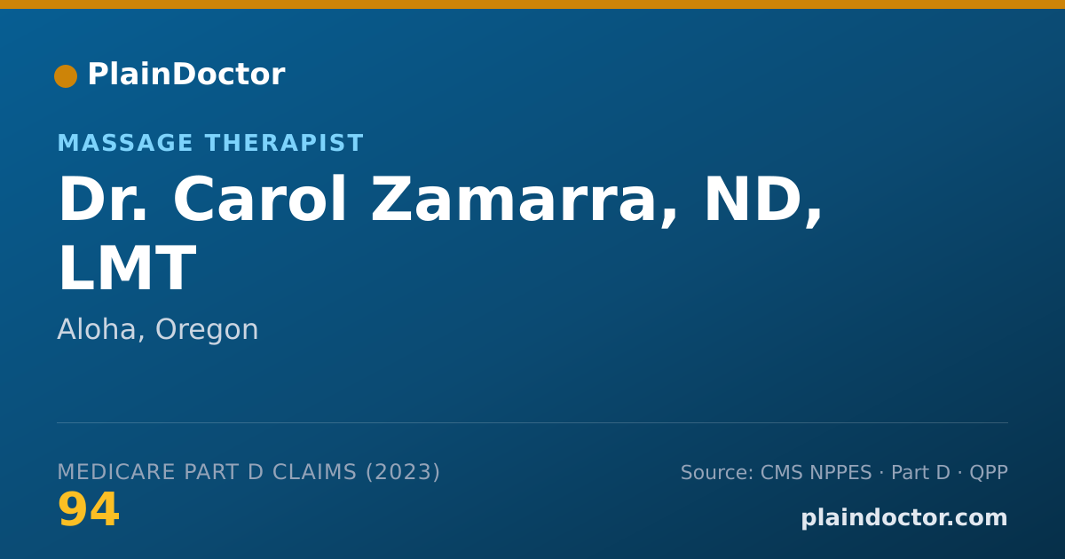 Shareable card for Carol Zamarra, ND, LMT - Massage Therapist, Aloha, OR