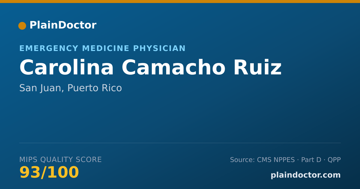 Shareable card for Carolina Camacho Ruiz - Emergency Medicine Physician, San Juan, PR