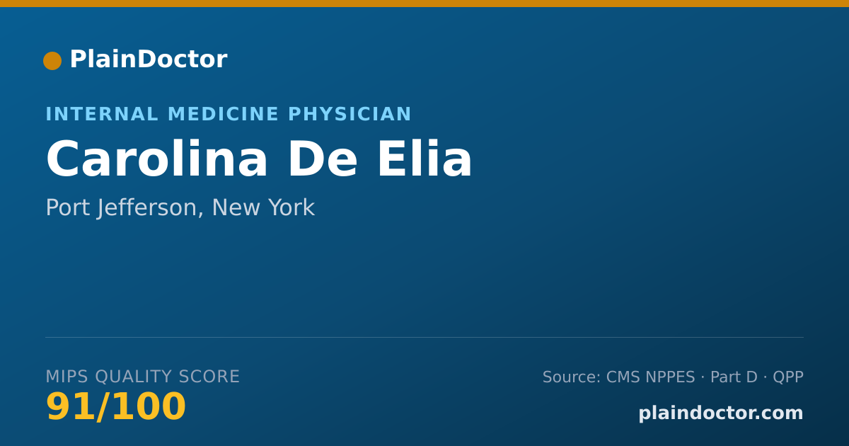 Shareable card for Carolina De Elia - Internal Medicine Physician, Port Jefferson, NY