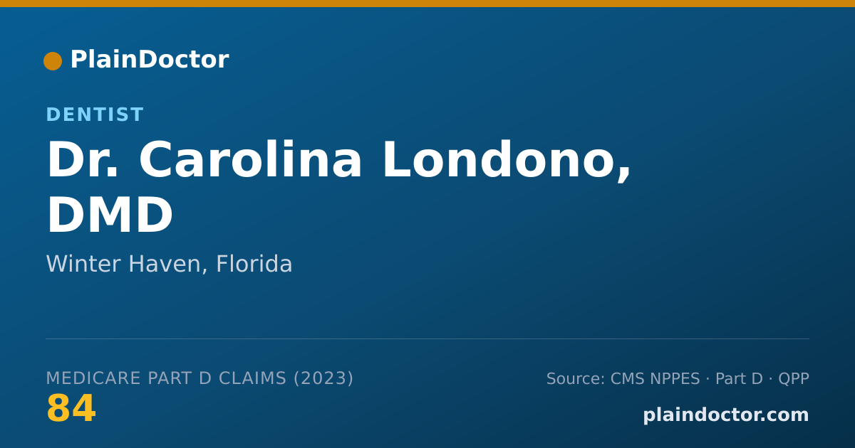 Shareable card for Carolina Londono, DMD - Dentist, Winter Haven, FL