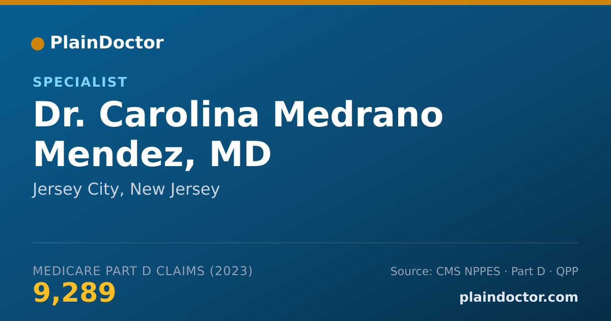 Shareable card for Carolina Medrano Mendez, MD - Specialist, Jersey City, NJ