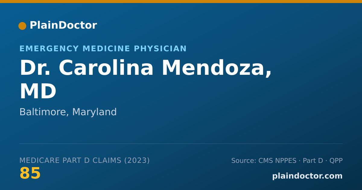 Shareable card for Carolina Mendoza, MD - Emergency Medicine Physician, Baltimore, MD