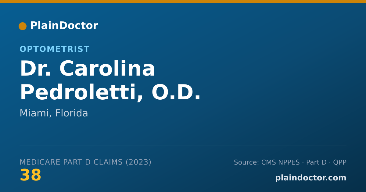 Shareable card for Carolina Pedroletti, O.D. - Optometrist, Miami, FL