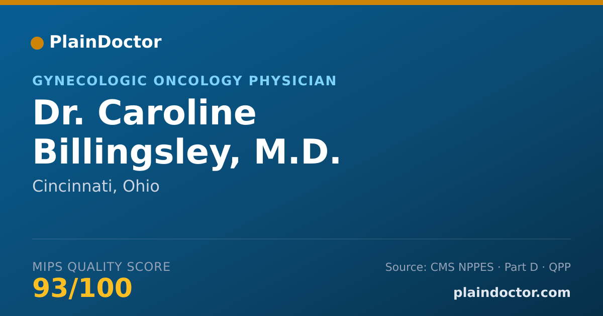 Shareable card for Caroline Billingsley, M.D. - Gynecologic Oncology Physician, Cincinnati, OH