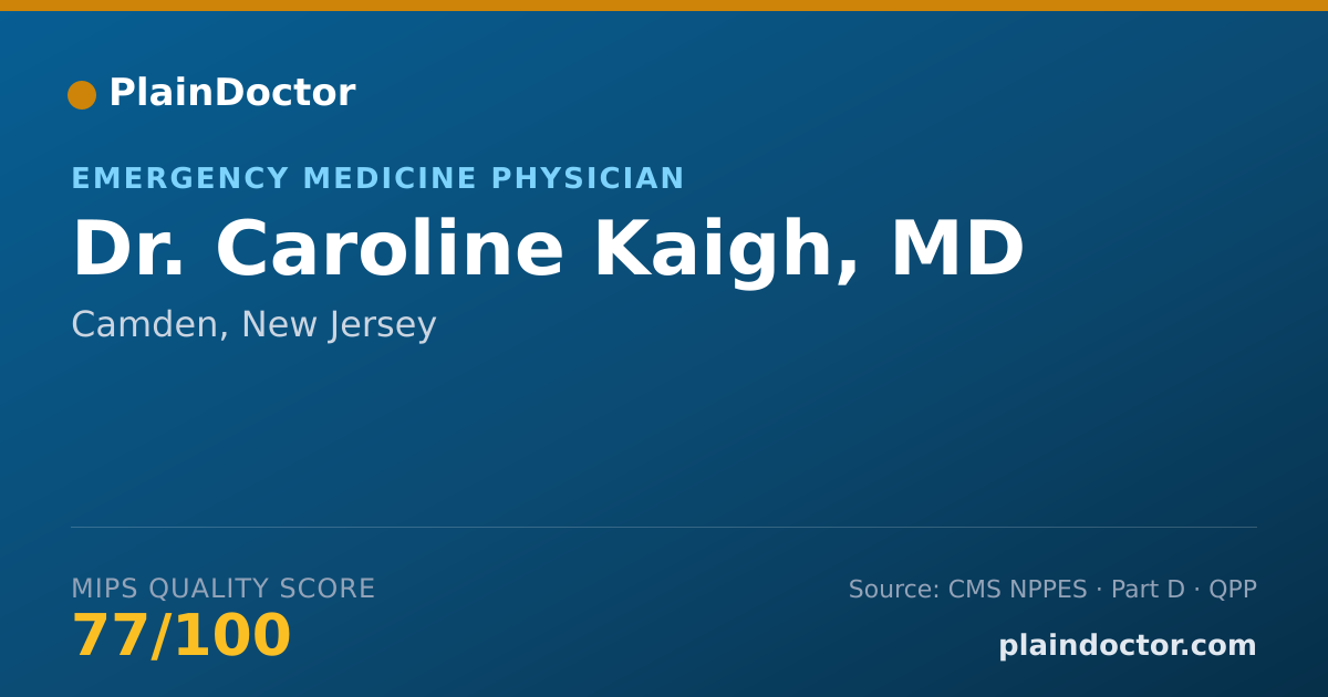 Shareable card for Caroline Kaigh, MD - Emergency Medicine Physician, Camden, NJ