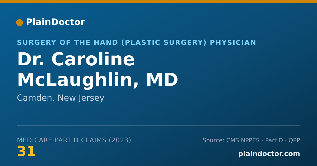 Shareable card for Caroline McLaughlin, MD - Surgery of the Hand (Plastic Surgery) Physician, Camden, NJ