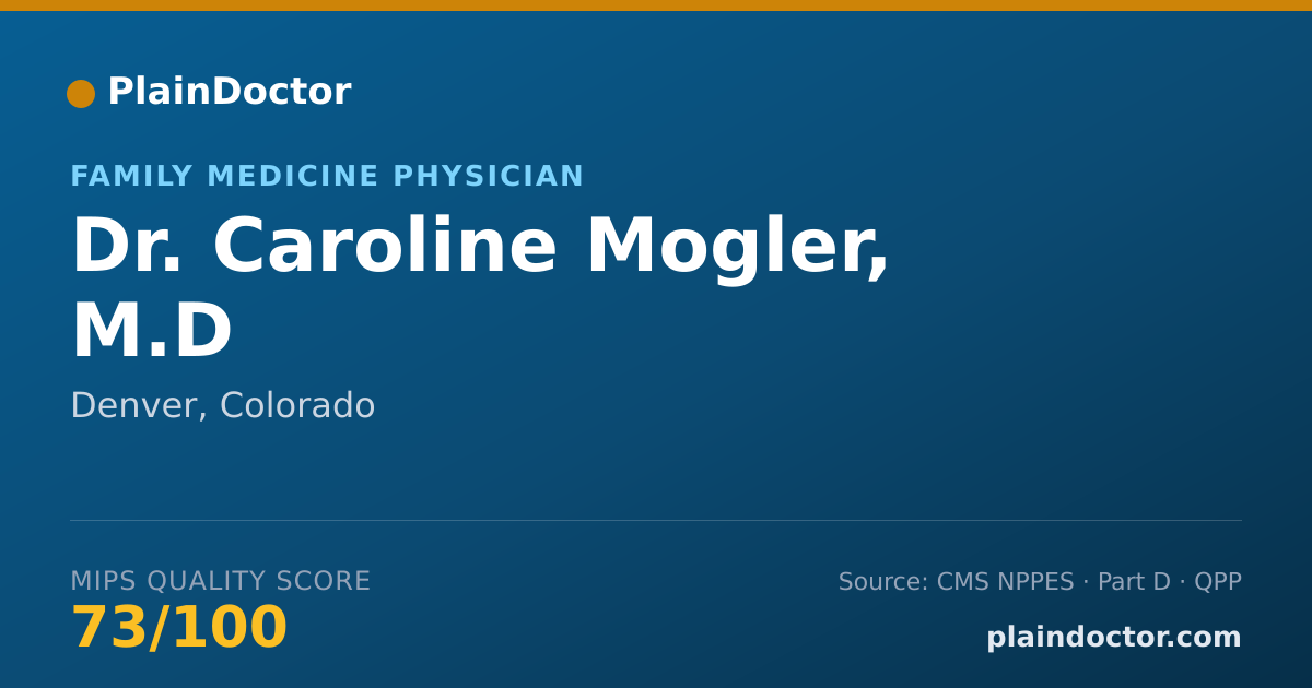 Shareable card for Caroline Mogler, M.D - Family Medicine Physician, Denver, CO