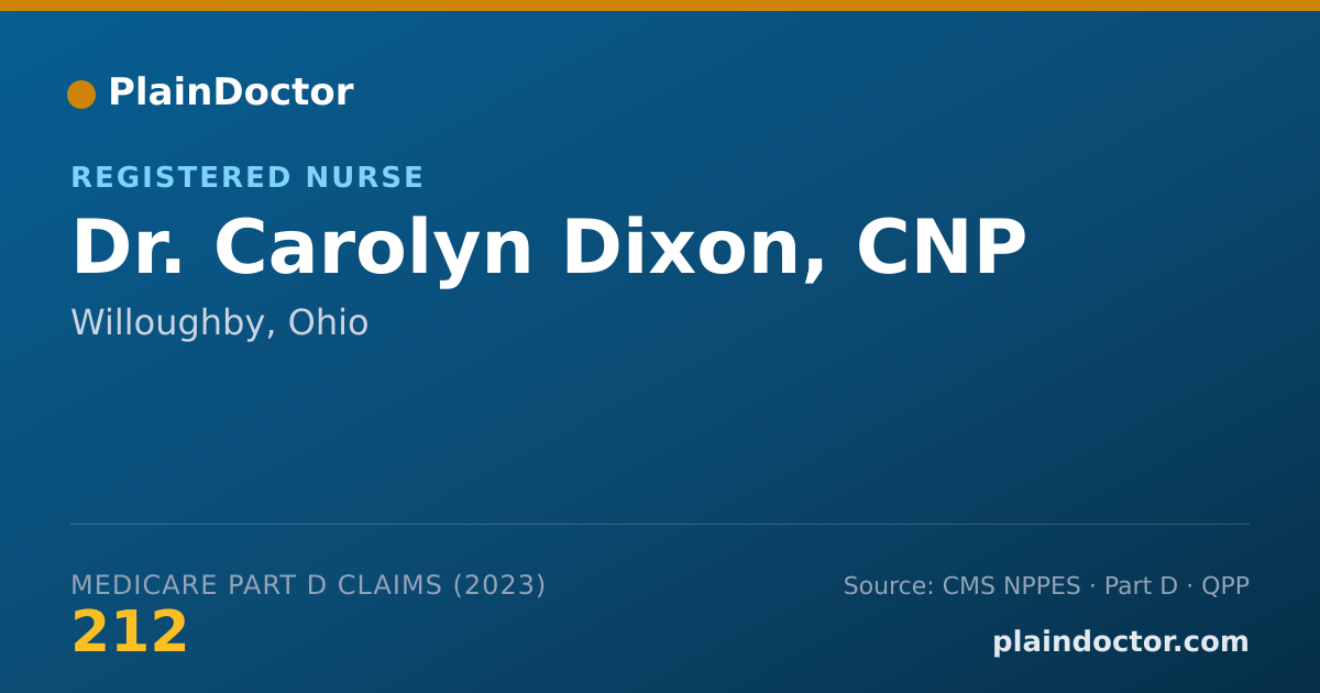 Shareable card for Carolyn Dixon, CNP - Registered Nurse, Willoughby, OH