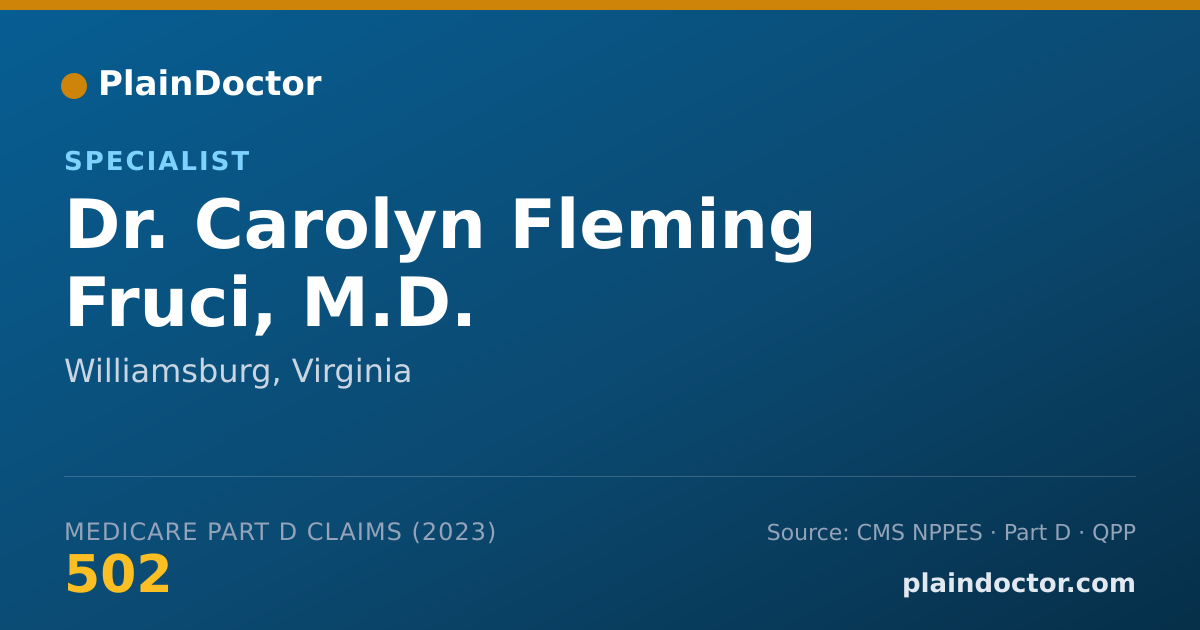 Shareable card for Carolyn Fleming Fruci, M.D. - Specialist, Williamsburg, VA