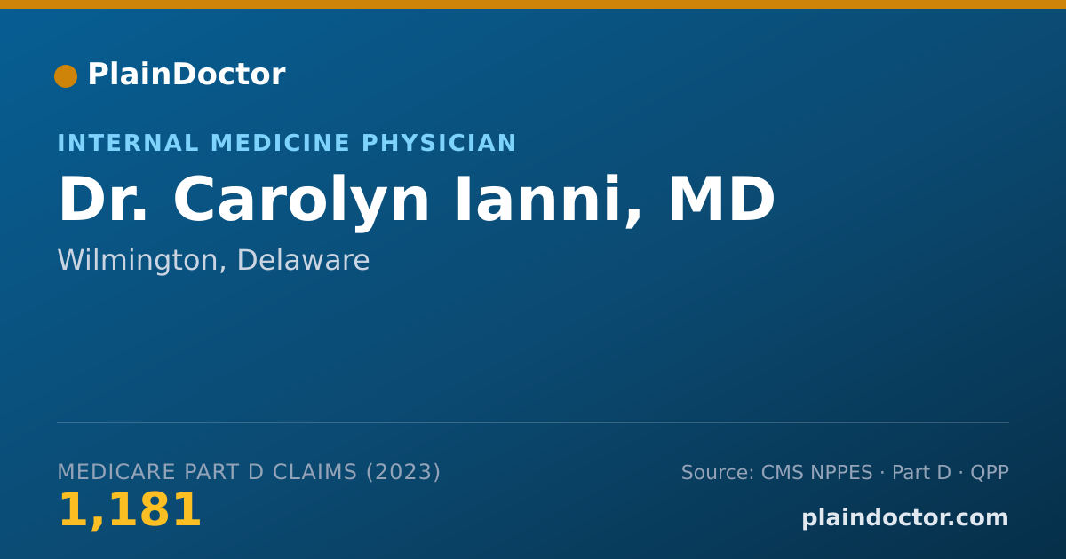 Shareable card for Carolyn Ianni, MD - Internal Medicine Physician, Wilmington, DE