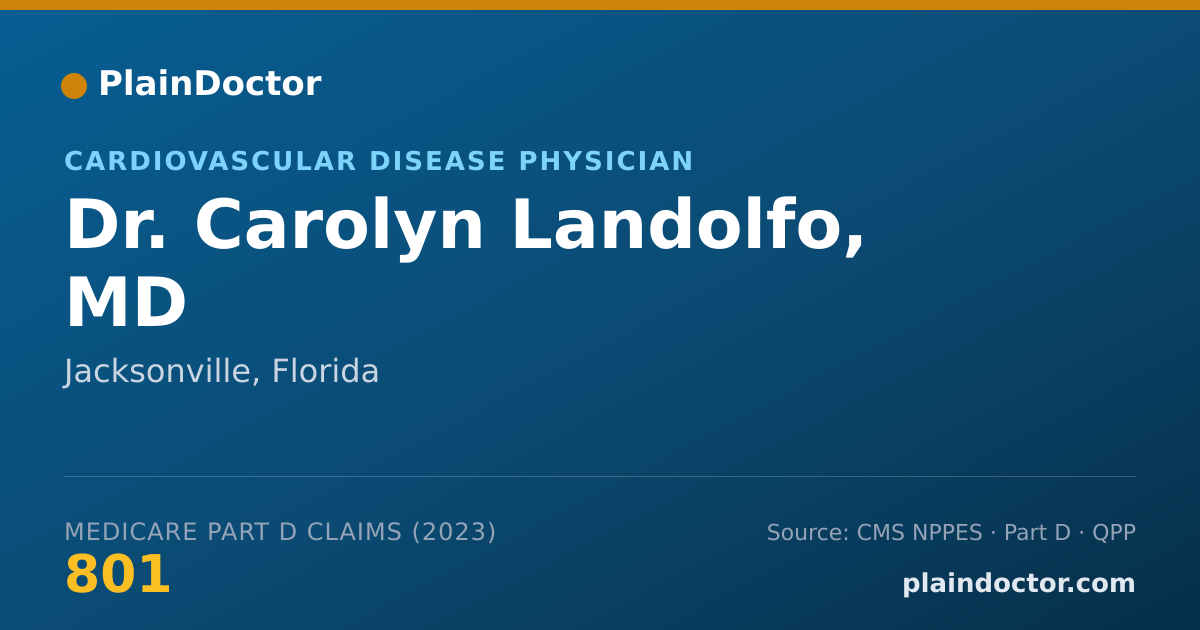 Shareable card for Carolyn Landolfo, MD - Cardiovascular Disease Physician, Jacksonville, FL