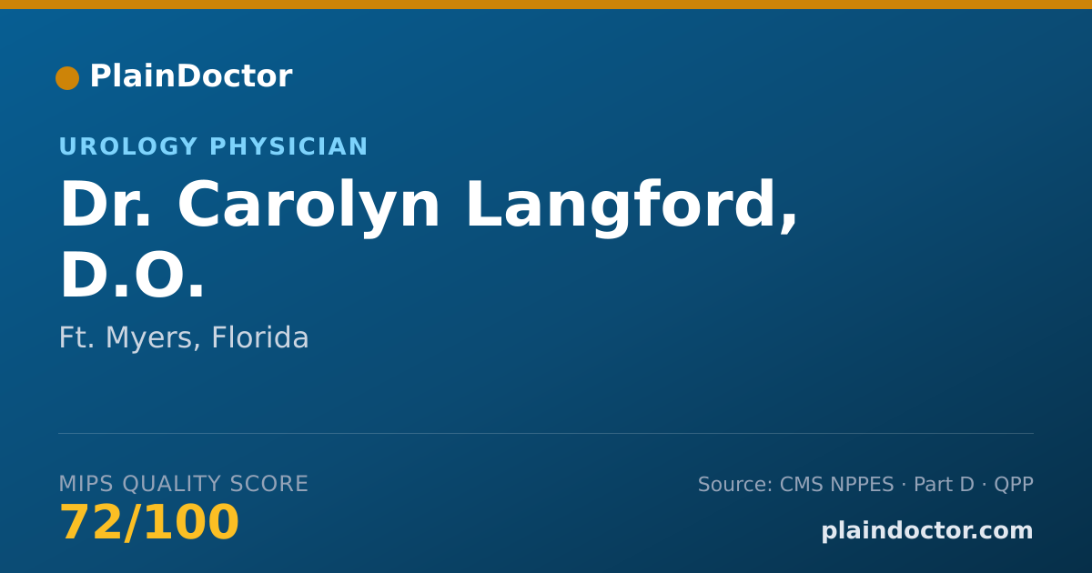 Shareable card for Carolyn Langford, D.O. - Urology Physician, Ft. Myers, FL