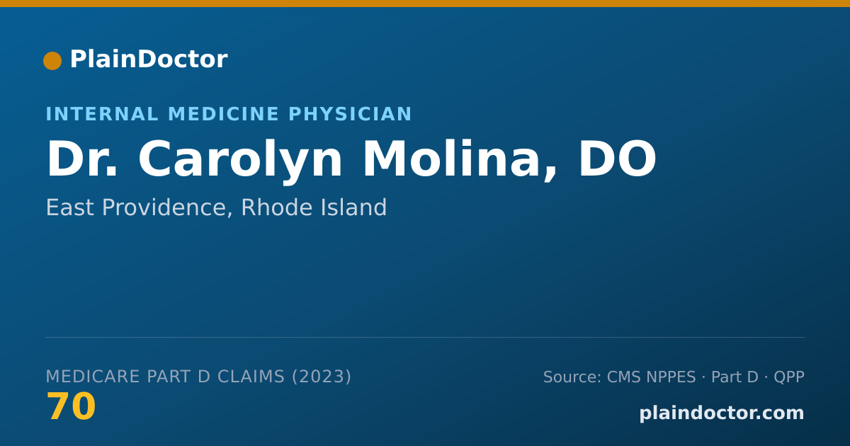 Shareable card for Carolyn Molina, DO - Internal Medicine Physician, East Providence, RI