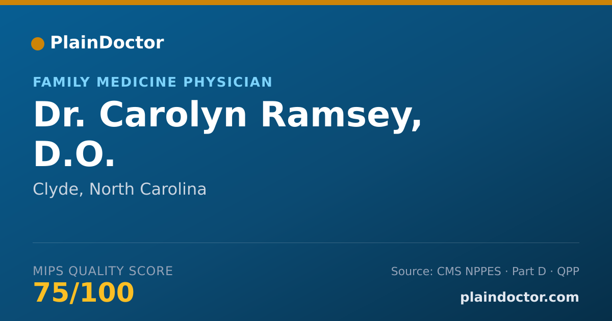 Shareable card for Carolyn Ramsey, D.O. - Family Medicine Physician, Clyde, NC