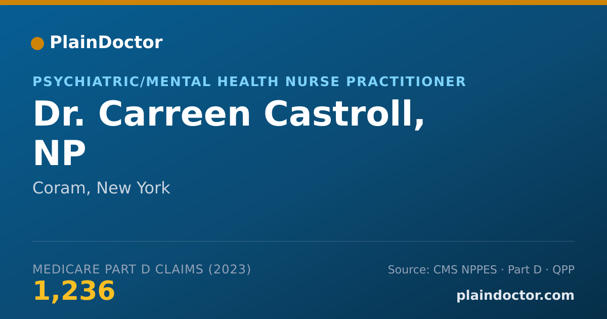 Shareable card for Carreen Castroll, NP - Psychiatric/Mental Health Nurse Practitioner, Coram, NY