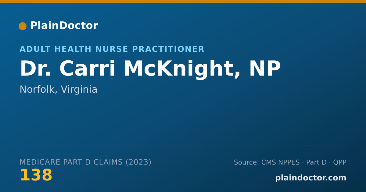 Shareable card for Carri McKnight, NP - Adult Health Nurse Practitioner, Norfolk, VA