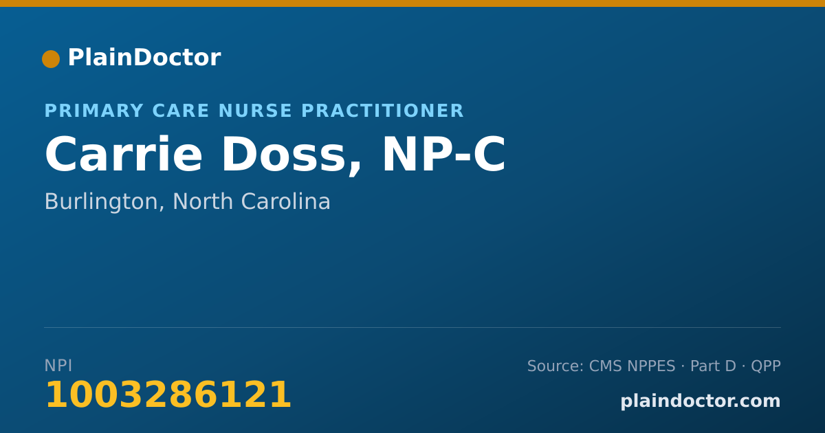 Shareable card for Carrie Doss, NP-C - Primary Care Nurse Practitioner, Burlington, NC
