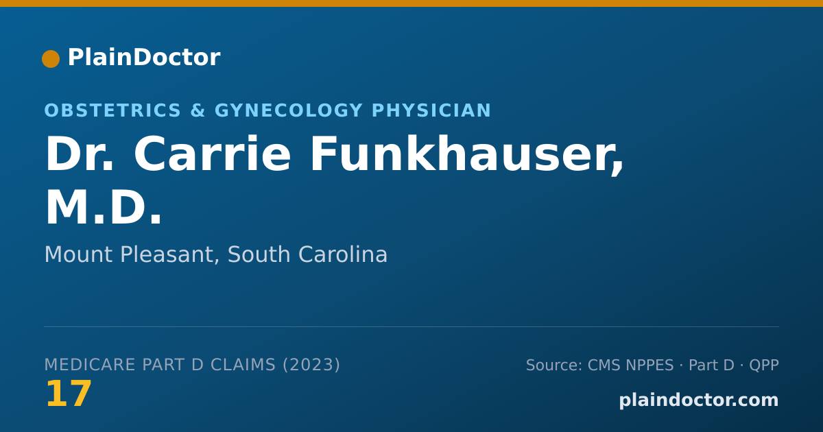Shareable card for Carrie Funkhauser, M.D. - Obstetrics & Gynecology Physician, Mount Pleasant, SC